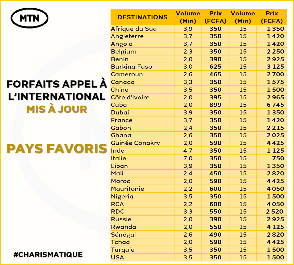 FORFAITS INTERNATIONAUX 3.png