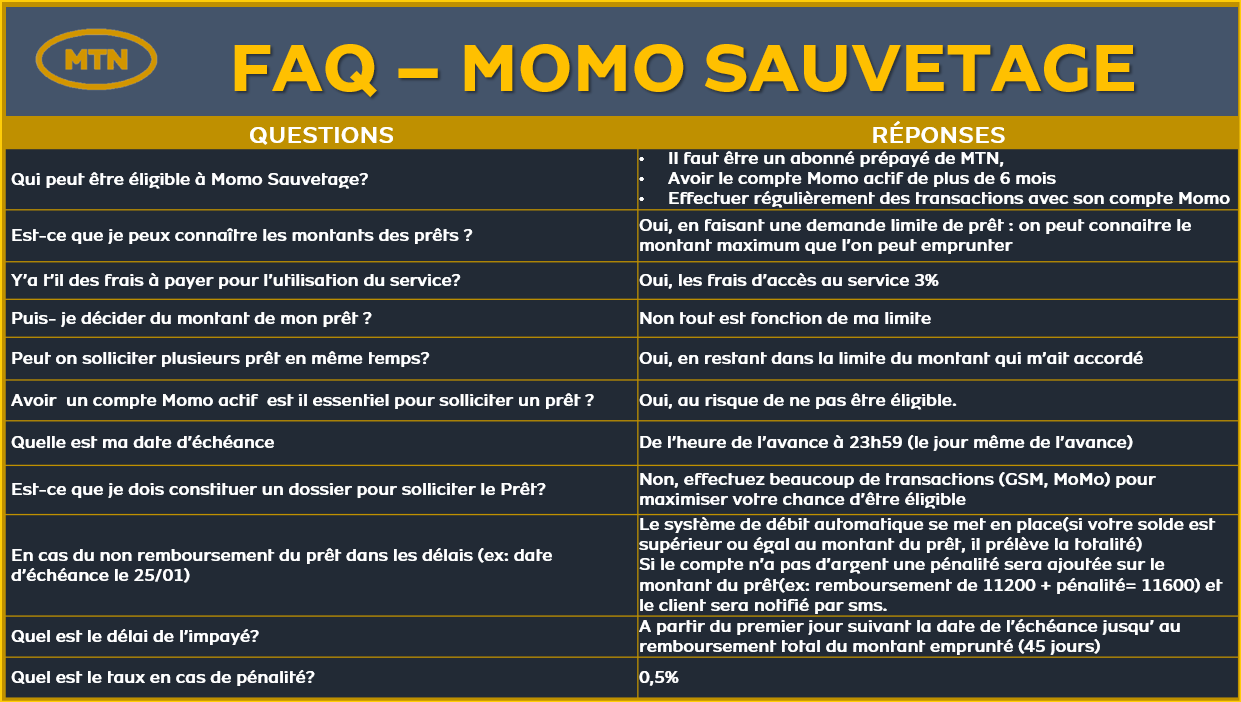 MOMO SAUVETAGE FAQ.png