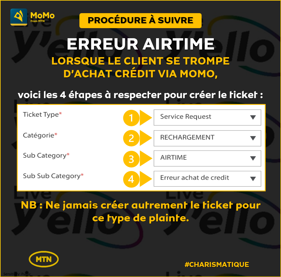CREATION TICKET AIRTIME.png