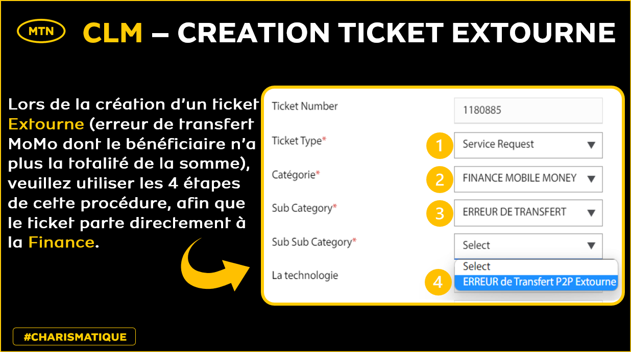 CREATION TICKET EXTOURNE.png