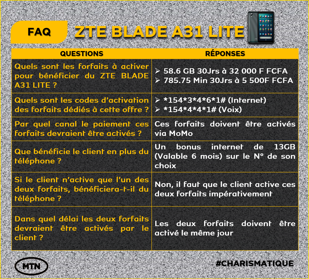 FAQ ZTE BLADE.png