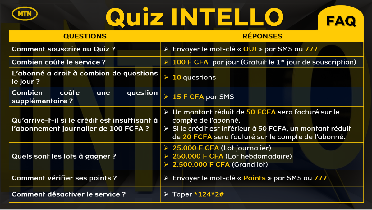 QUIZ INTELLO.png