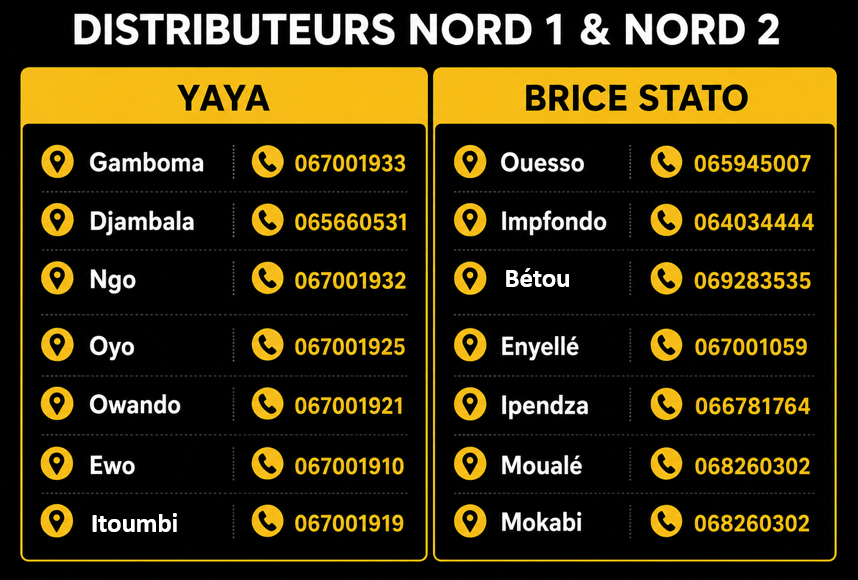 DISTRIBUTEURS NORD 1 & NORD 2.png